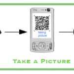 How To Scan a QR Code