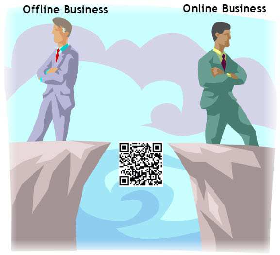 Gap in Offline and Online Business