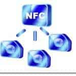 NFC technology mobile payments