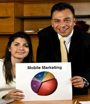 Mobile ad study Marketing app downloads