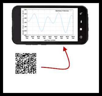 Oceangrafix Print On Demand Charts