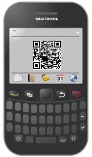 QR barcode shopping