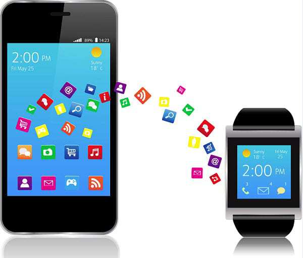 smartwatches wearable technology mobile payments security