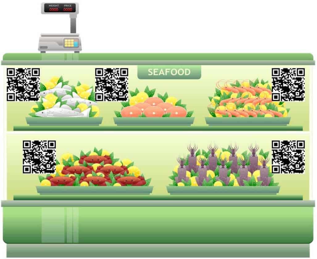 qr codes fish counter