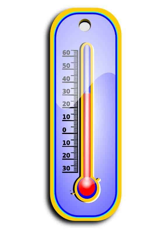 thermometer - wearable technology