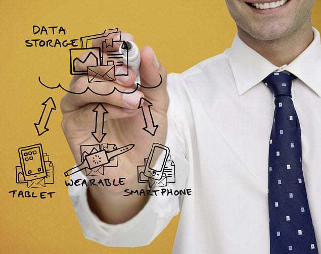 wearable technology smart watch data storage cloud