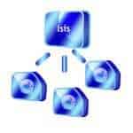 Isis Mobile Payment Platform