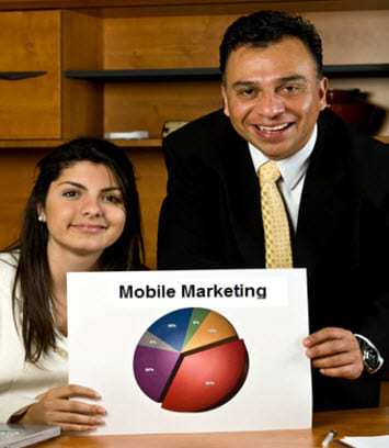 Mobile ads study Marketing app downloads