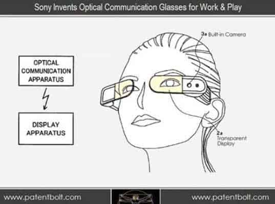 Sony Augmented Reality