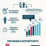 Campaign infographic DRAFTv2 20 03 132