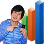 mobile marketing trends asia pacific