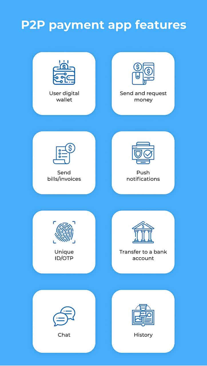 mobile payment app features