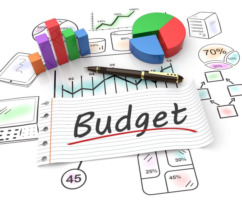 right business software on a budget