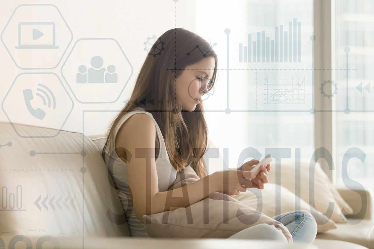 Artificial intelligence - Teen using phone - statistics