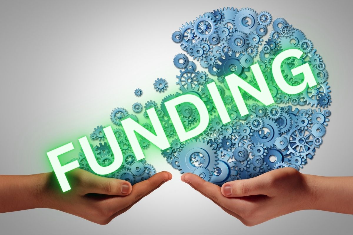 Augmented reality - Technology - Funding