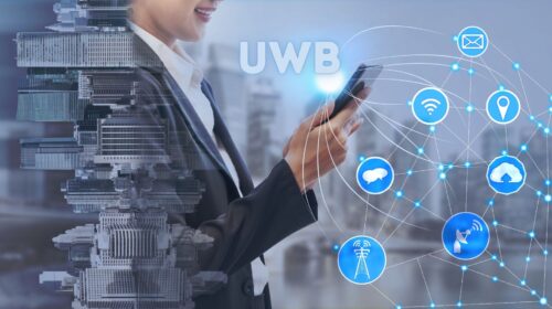 Ultra-Wideband (UWB)